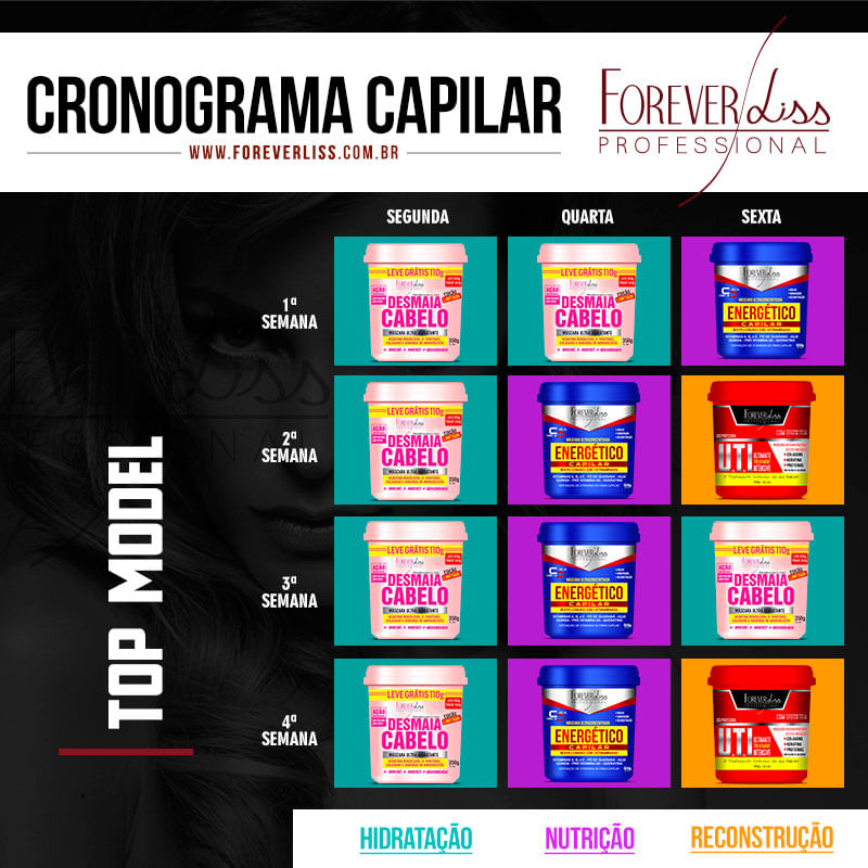 Cronograma Capilar Top Model Forever Liss