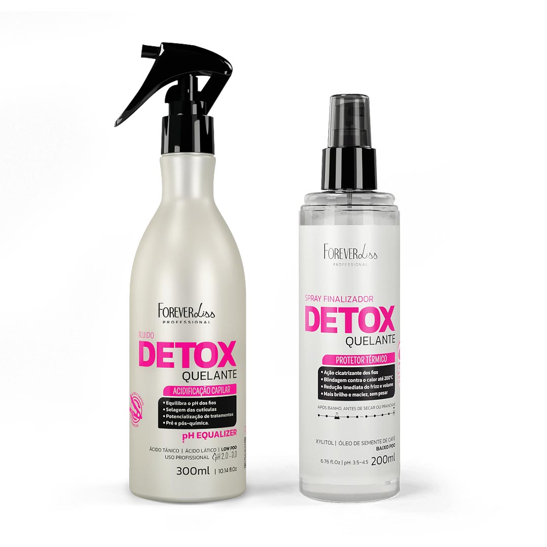 Kit Fluido Acidificante e Protetor Térmico Detox Quelante